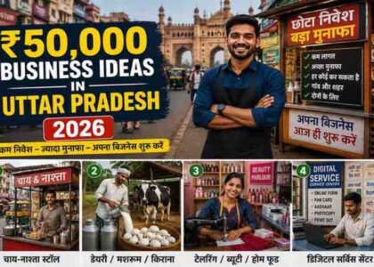 uttar-pradesh-50-hazar-business-ideas-2026