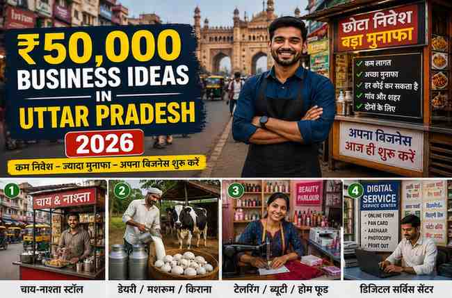 uttar-pradesh-50-hazar-business-ideas-2026